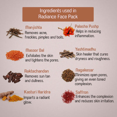 Radiance Face Pack - Ancient Living