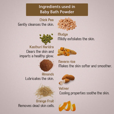 Baby Bath Powder - Ancient Living