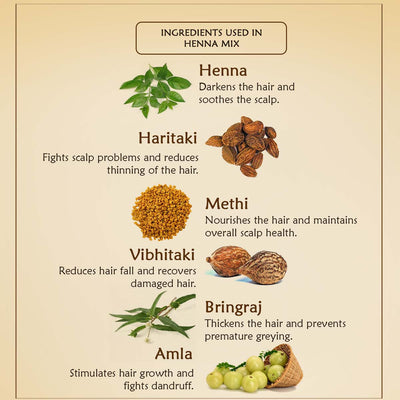 Henna Mix - Ancient Living