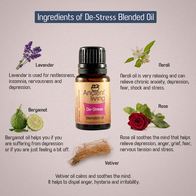 De-Stress Blended Oil - Ancient Living