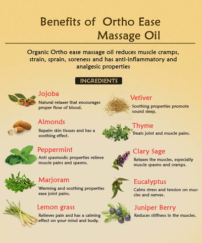 Ortho Ease Massage Oil - Ancient Living