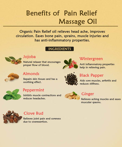 Pain Relief Oil - Ancient Living