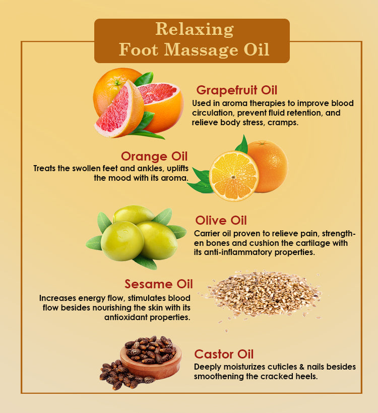 Relaxing Foot Massage Oil - Ancient Living