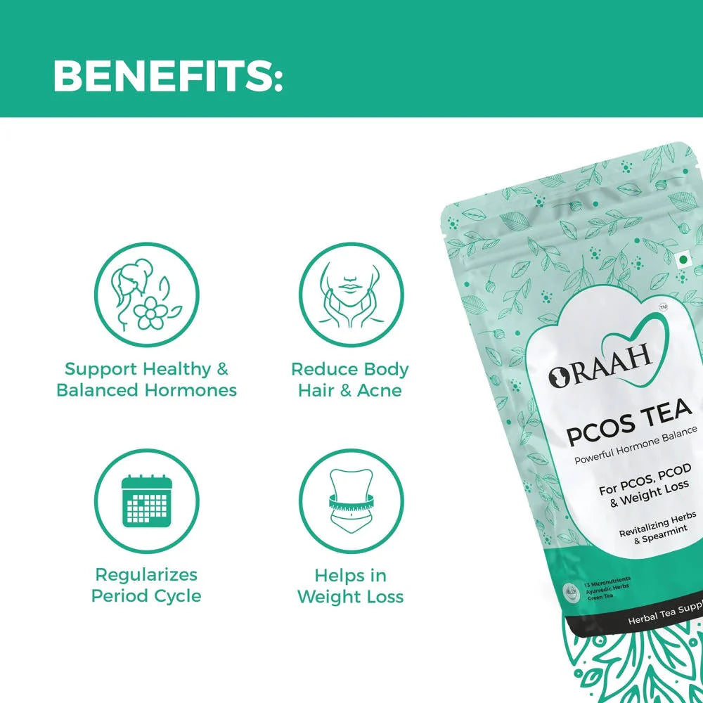 Spearmint Tea For PCOS PCOD Herbal Tea By Oraah